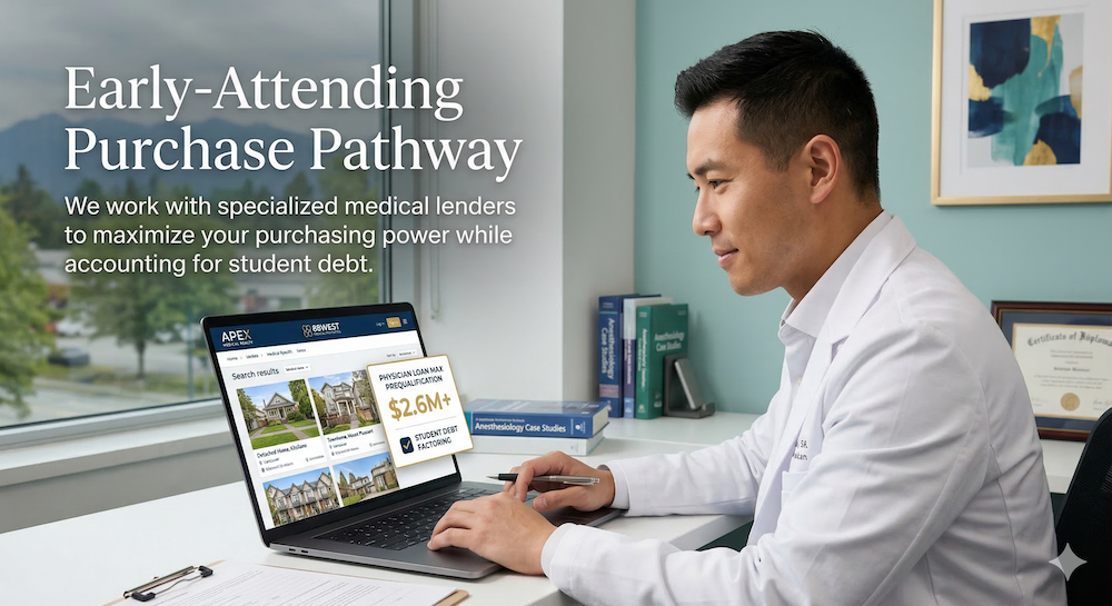 Early-Attending Purchase Pathway